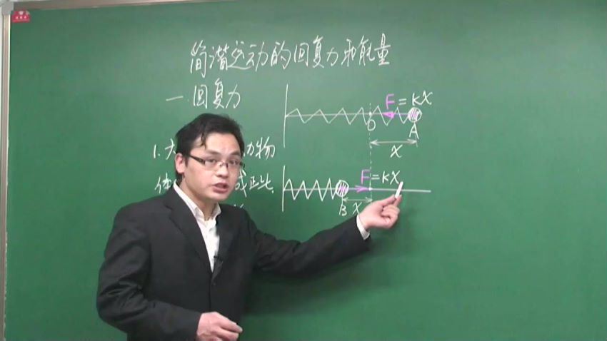 同步课程：高二物理人教实验版（选修3-4），百度网盘(9.47G)