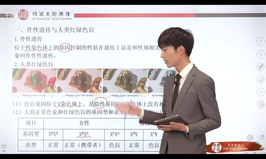 杨波高中生物必修二（新）锦城大同教育，百度网盘(44.29G)