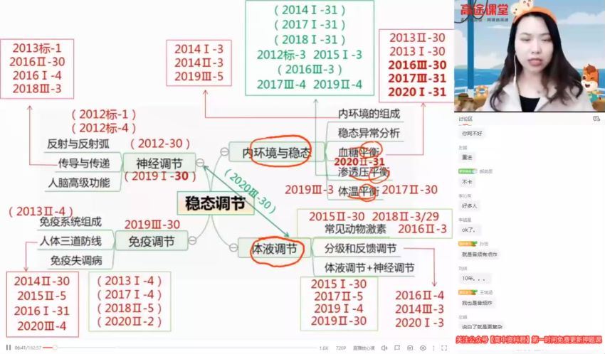 周莹2021高考生物点睛班（全国） (444.95M)