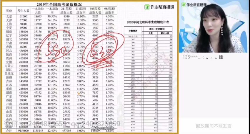 段瑞莹2021高二生物暑期尖端班 (10.83G)，网盘下载(10.83G)