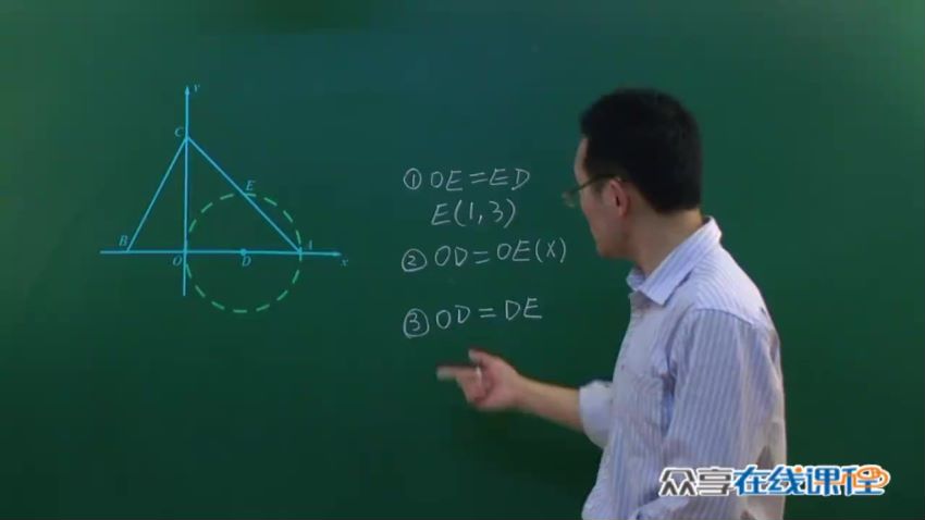 中考数学压轴题分类详解 