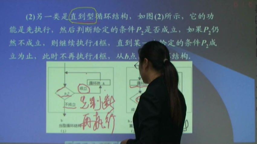 同步课程：高一数学人教实验版（必修3），百度网盘(5.88G)