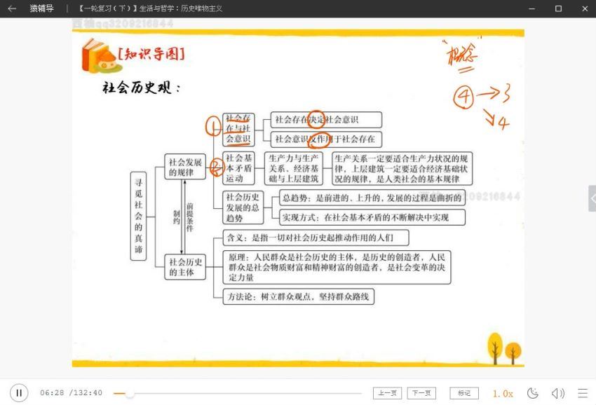 猿辅导政治秋季系统班刘佳彬，百度网盘(7.97G)