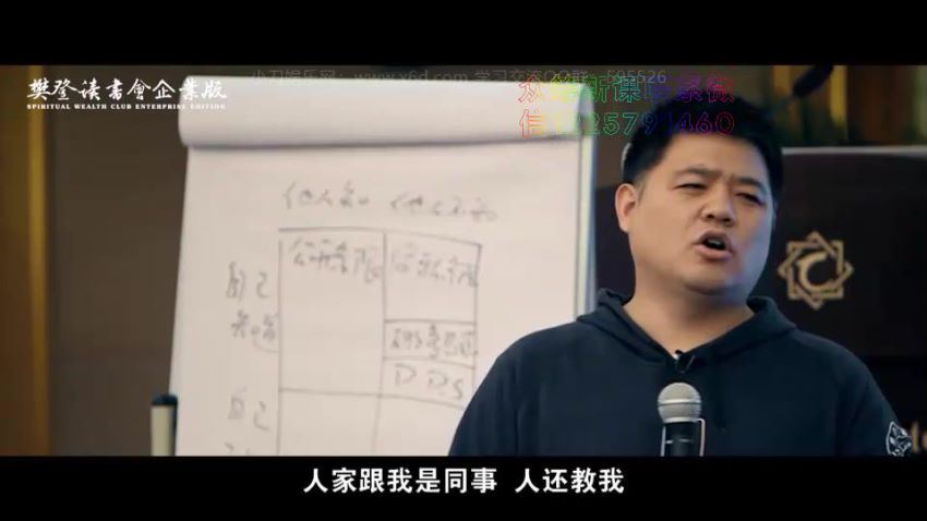 樊登14天领导力训练营企业版课程 (1.71G)