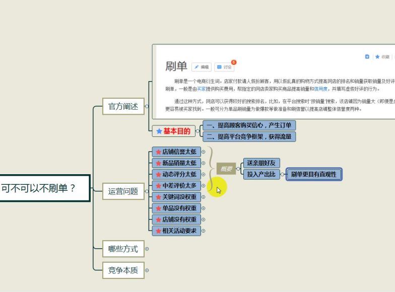 天猫淘宝爆款运营实操技术系列课，百度网盘(777.09M)