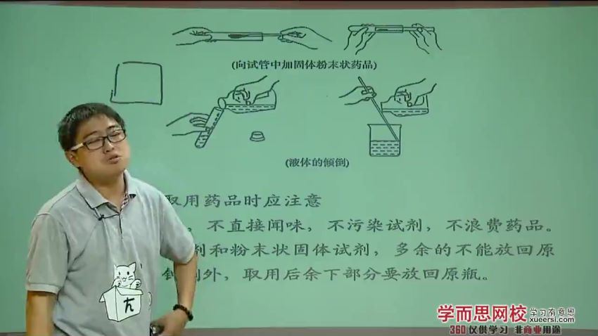 平赫突破化学实验-高中实验习题及高考考点汇总8讲 (907.57M)