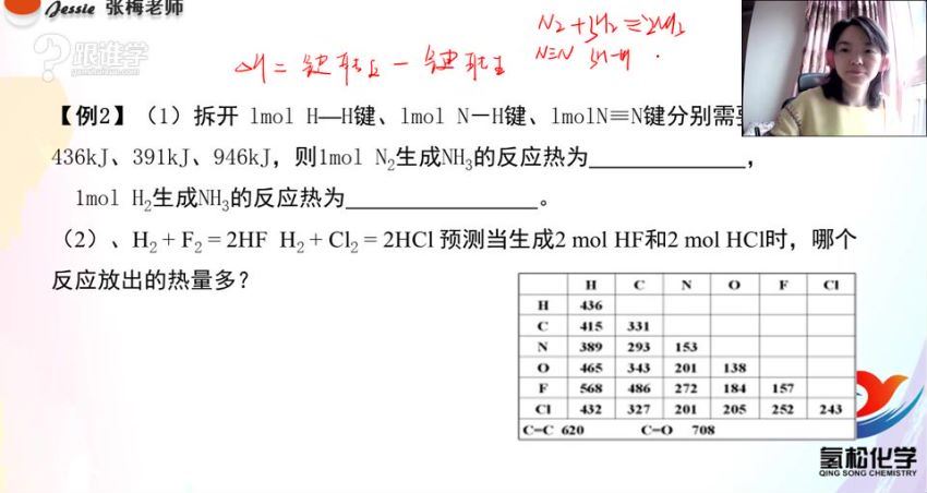 张梅高考化学一路复习全套视频（价值4980元） (36.31G)