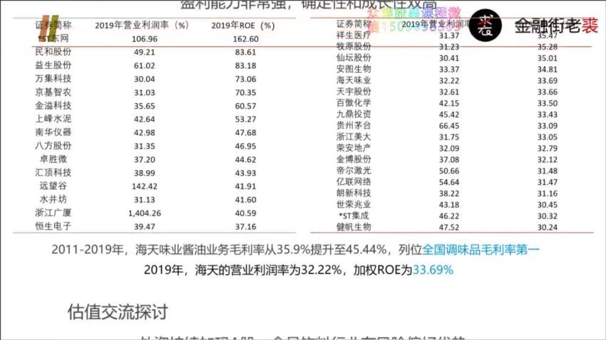 老裘聊行业与公司之02调味品行业（完结），百度网盘(167.02M)