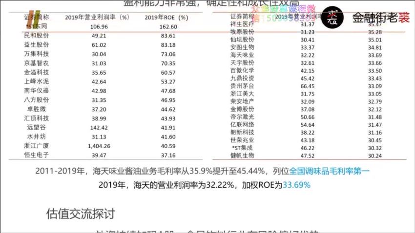 老裘聊行业与公司之02调味品行业（完结），百度网盘(167.02M)