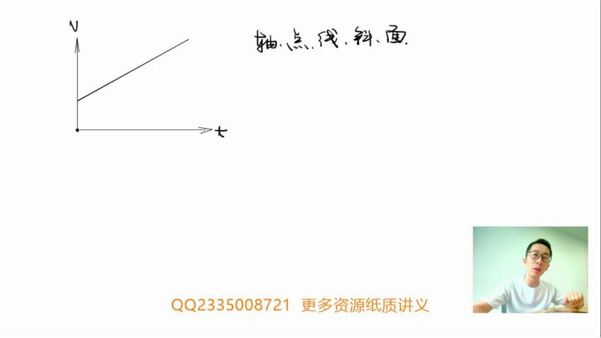 2021李楠一轮双一流，百度网盘(21.39G)