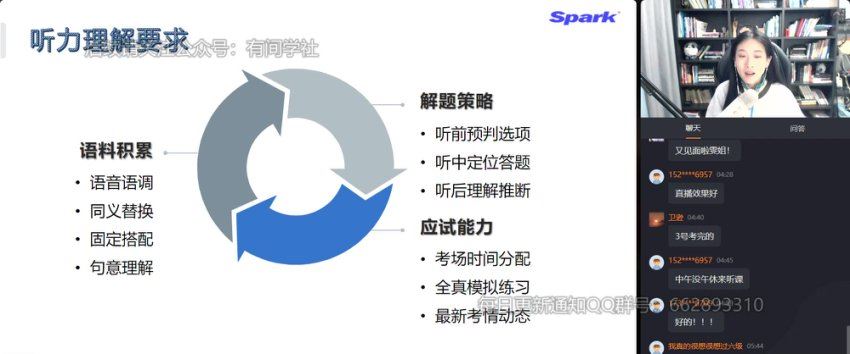 2024年06月英语六级：星火六级全程班【邵雯等】，百度网盘(19.25G)