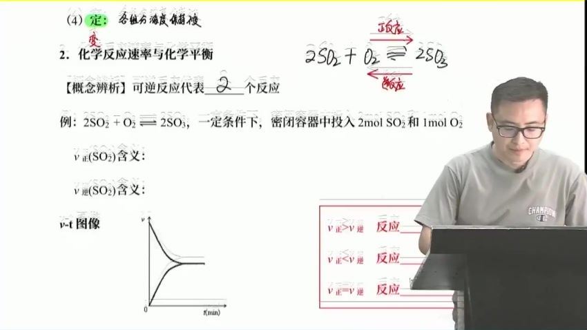2023高二乐学化学康永明暑假班，百度网盘(6.38G)
