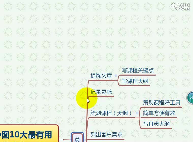 3小时学会思维导图课程（分辨率760×558视频），百度网盘(516.46M)