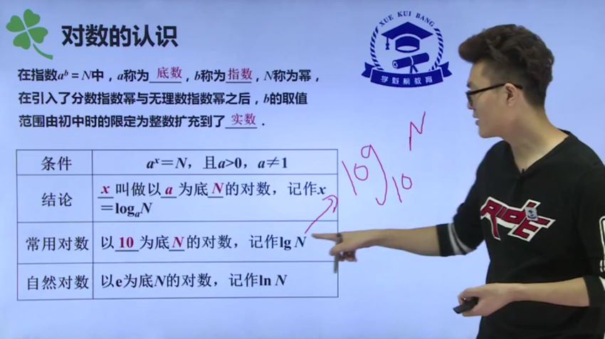 2019学魁榜邱崇数学（超清视频+笔记38G)，百度网盘(38.05G)