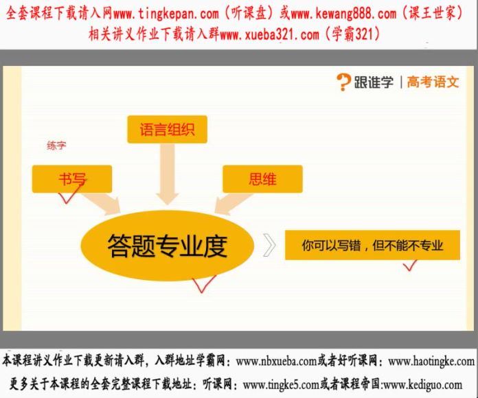 2019跟谁学名师马步野语文全年全套课程（2698元+3498元完结），网盘下载(22.73G)