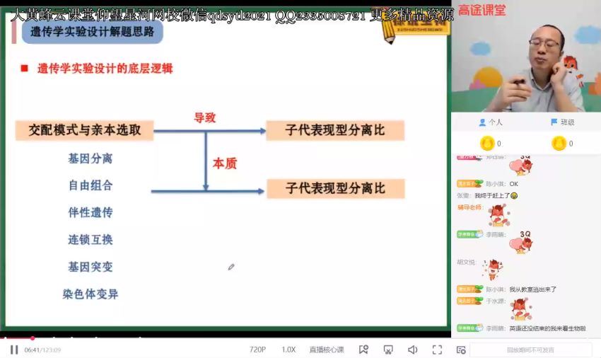 高途课堂 徐京2021高考 高三生物春季班，百度网盘(5.63G)