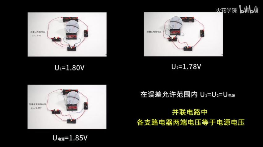 初中物理实验视频（火花学院_高清），百度网盘(674.53M)