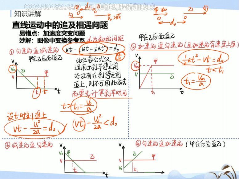 猿辅导高三寒假班物理王远完整版！，百度网盘(4.91G)