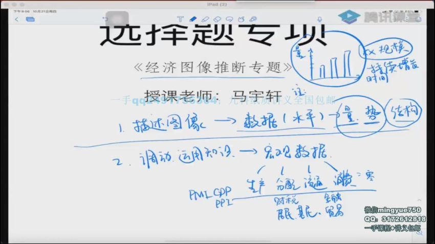 2022高三腾讯课堂政治马宇轩全年班，百度网盘(24.09G)