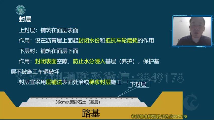 2022年一级建造师市政：知识点强化、串讲、冲刺汇总 百度网盘分享，百度网盘(77.32G)