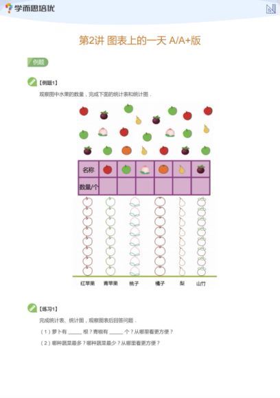 学而思培优-2020培优大班春季，网盘下载(12.06G)