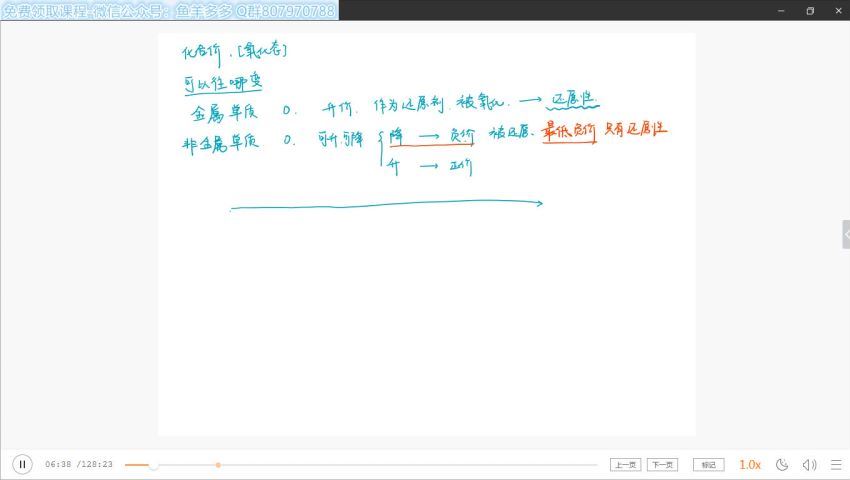 猿辅导高三暑假班化学张鹤至，百度网盘(2.41G)