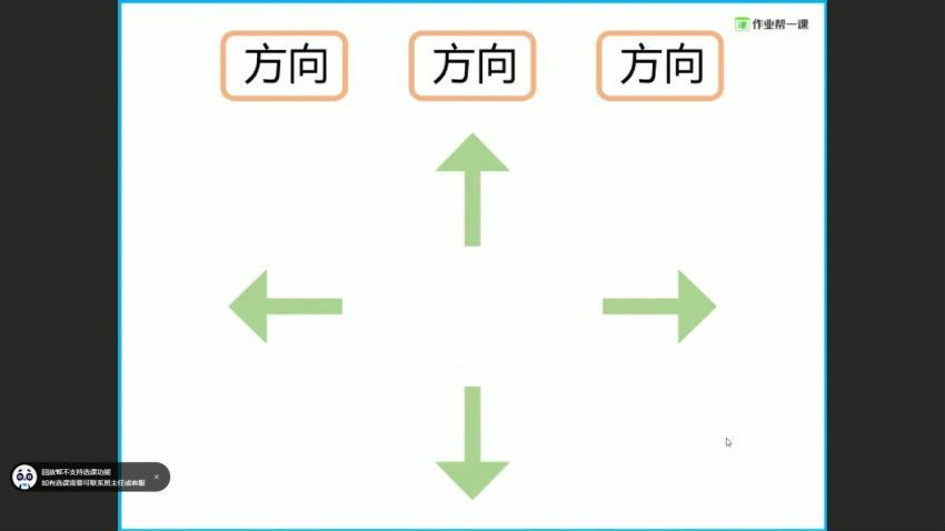 【04-1物理】作业帮-高二物理-龚政【暑假班】2019 尖端2班（课改版），百度网盘(6.07G)