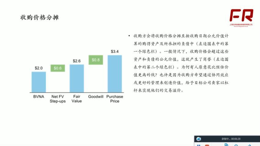 跨境并购与杠杆收购的融资渠道与方法（完结），百度网盘(4.20G)