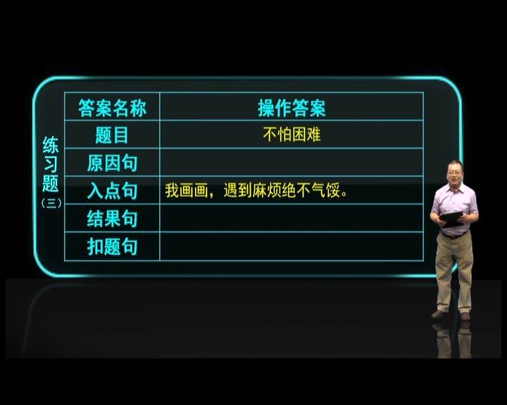 初中作文系列指导黄金格袁氏语文学习资料作文知识点大全，百度网盘(8.07G)