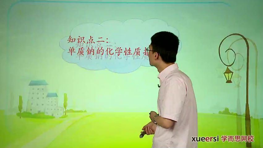 江成15讲高一上学期化学预习领先班，百度网盘(2.32G)