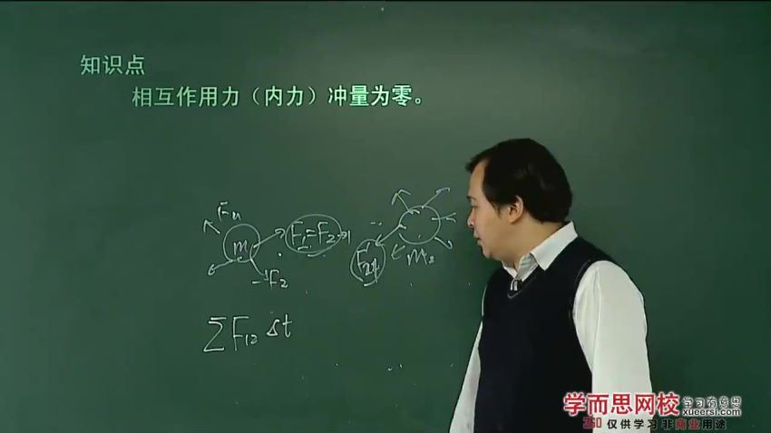 高二物理选修3-5预习领先班 （人教版）吴海波6讲，百度网盘(695.81M)