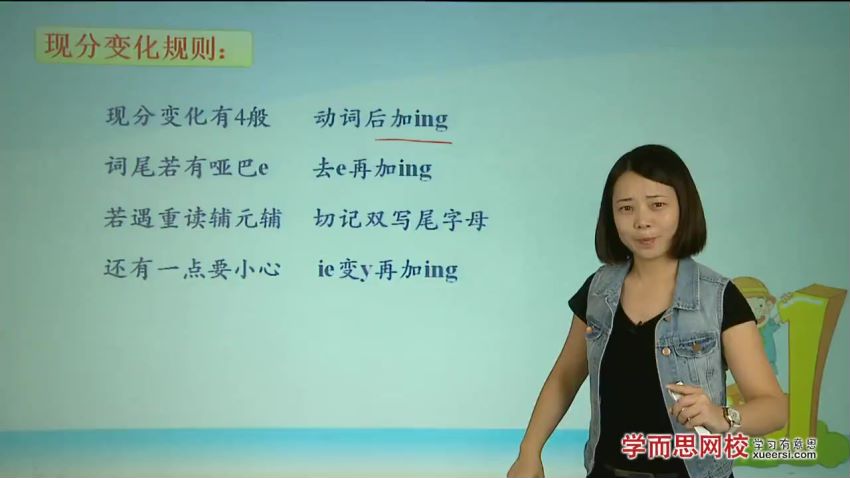 赵紫涵 新概念一、二册重难点语法精讲精练系列  时态语态篇【10讲】   