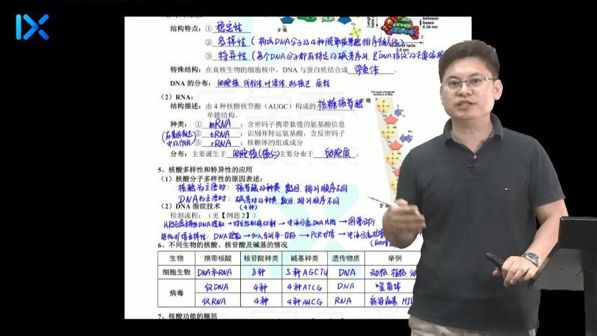 【2021任春磊生物】，百度网盘(76.79G)