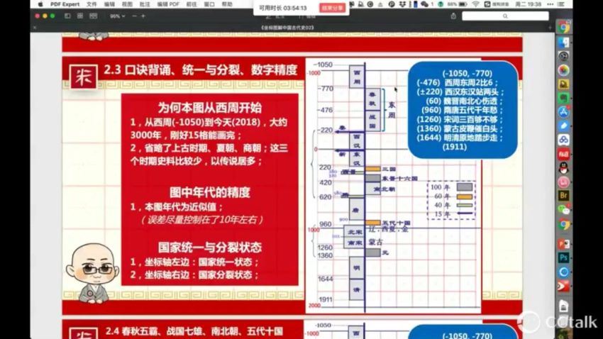 坐标图解中国古代史【寒假班】，百度网盘(4.85G)