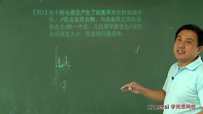 高考《静电场》必杀技之一：”拆”字决1讲 (321.06M)