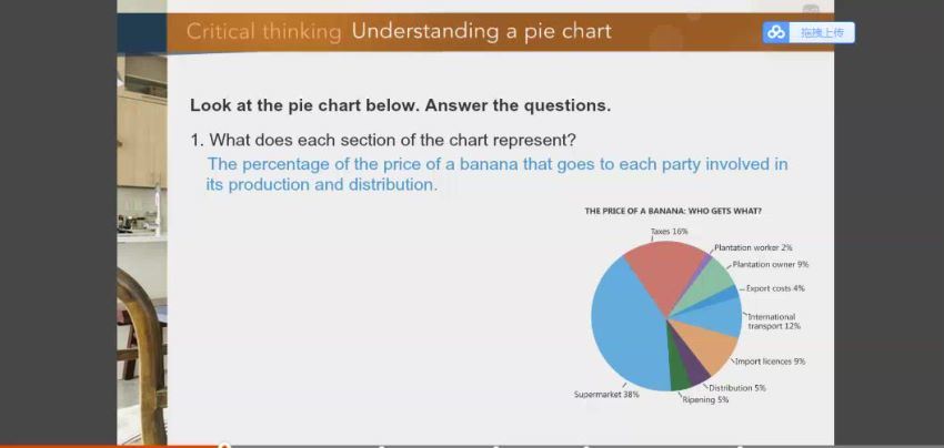 沪江网校 Unlock剑桥留学英语B1-B2【畅学班】百度云分享，百度网盘(11.71G)