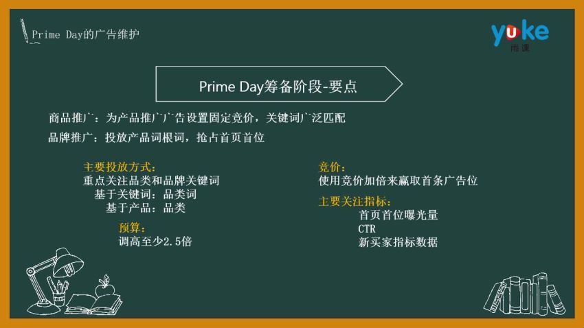 雨课·亚马逊卖家Prime day备战攻略，百度网盘(740.38M)