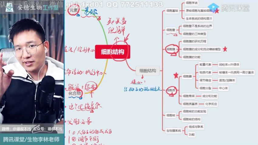 2022高三腾讯课堂生物李林二轮联保（新课改），百度网盘(101.51G)