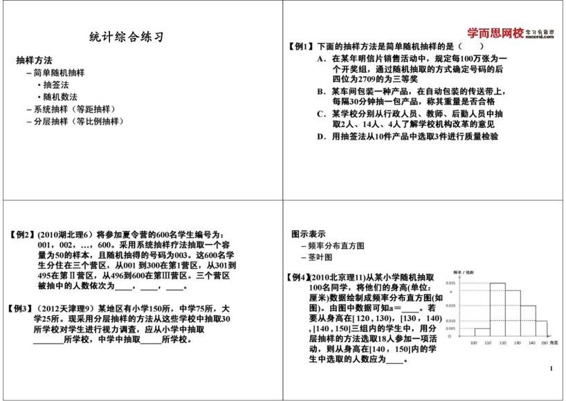 南瓜数学 之 15课时学完数学必修3【郭化楠】，网盘下载(2.02G)