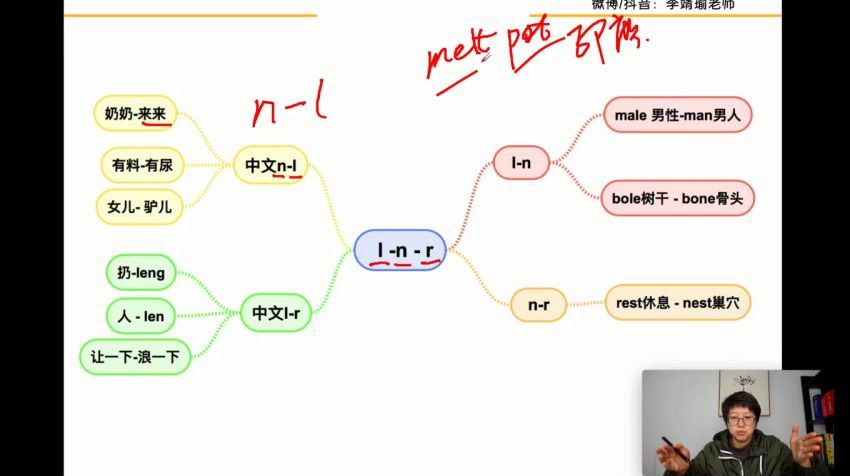 李靖瑜正课20000词，百度网盘(8.01G)