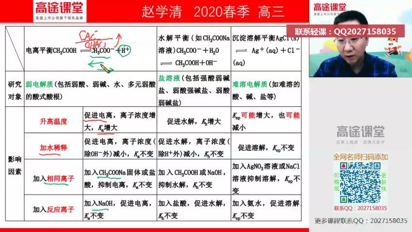 2020赵学清化学春季班（高清视频），百度网盘(1.69G)