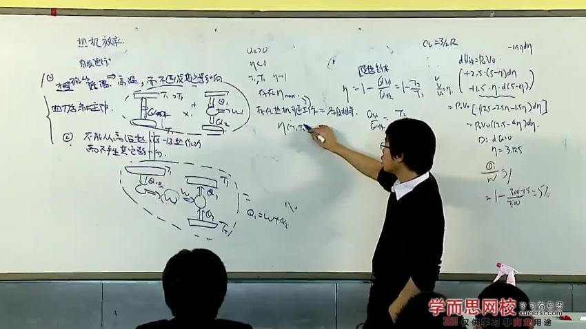 蔡子星高二全国物理竞赛--热力学、统计、物理光学（寒假实录)21讲 (2.63G)