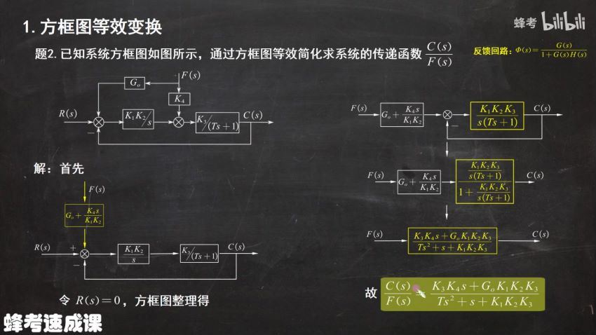 自动控制原理，百度网盘(698.33M)