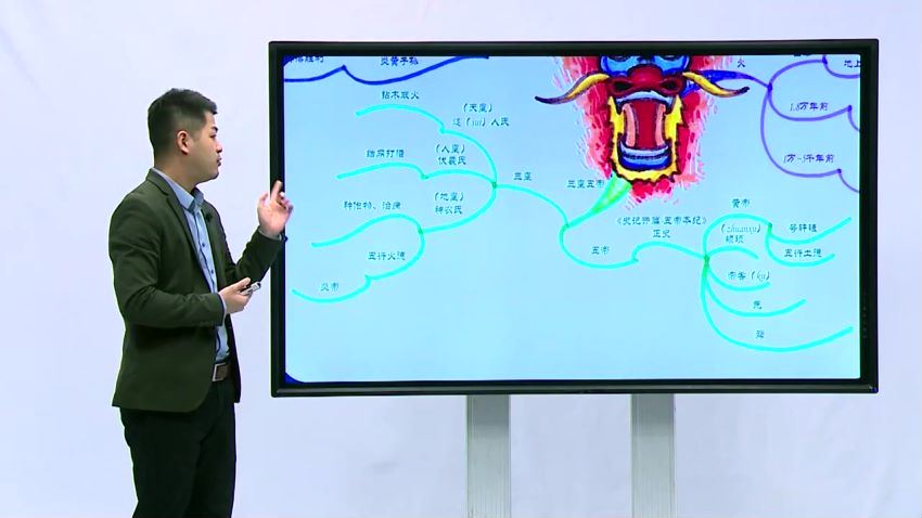 吴帝德人人用得上的思维导图课有效提升学习力 (3.13G)