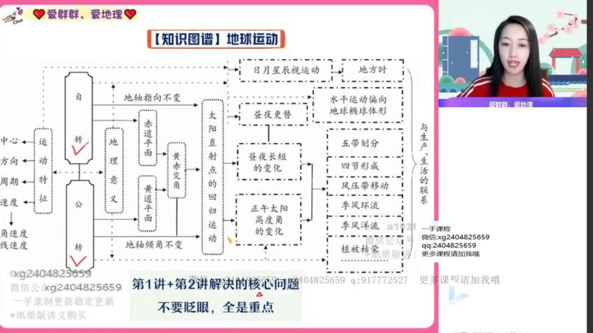 【22届-秋季班】高二地理（孙国勇），百度网盘(20.72G)