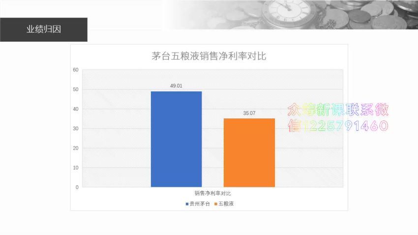 如何8分钟看透一家上市公司，百度网盘(1.96G)