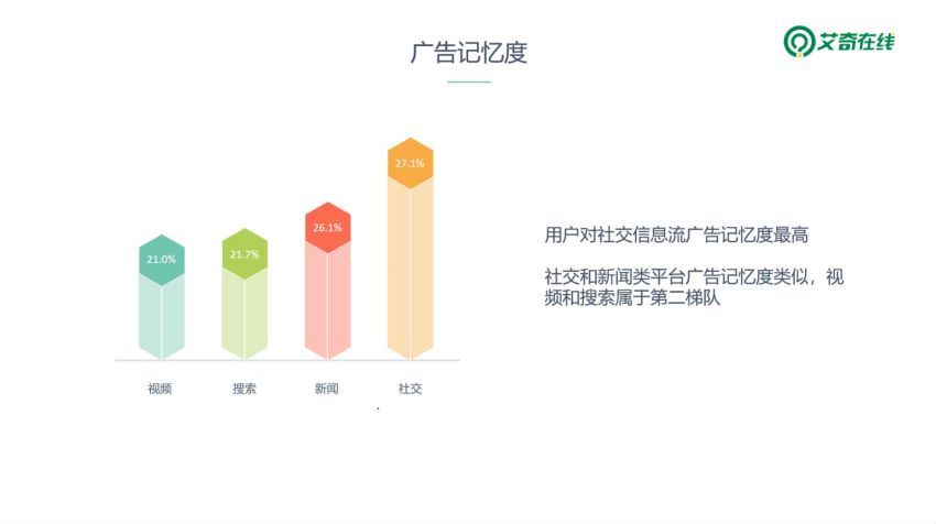 ​第37期信息流广告实战特训营​，百度网盘(3.58G)