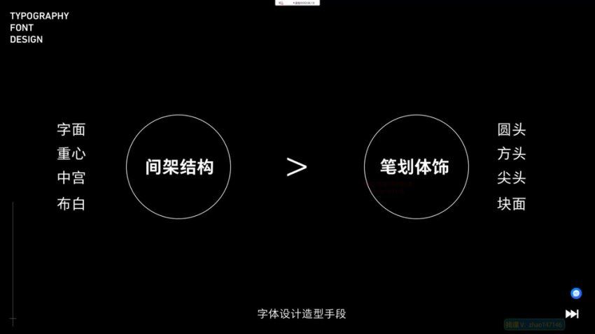 智疯版式字体设计课第13期，百度网盘(4.30G)