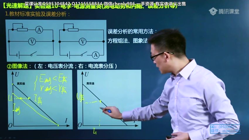 2019坤哥二轮更新帖，网盘下载(10.82G)