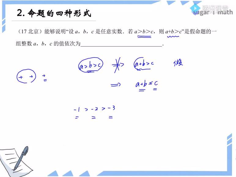 【王梦抒数学】腾讯，百度网盘(142.32G)